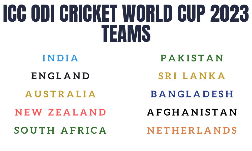 ICC ODI Cricket World Cup 2023 Teams